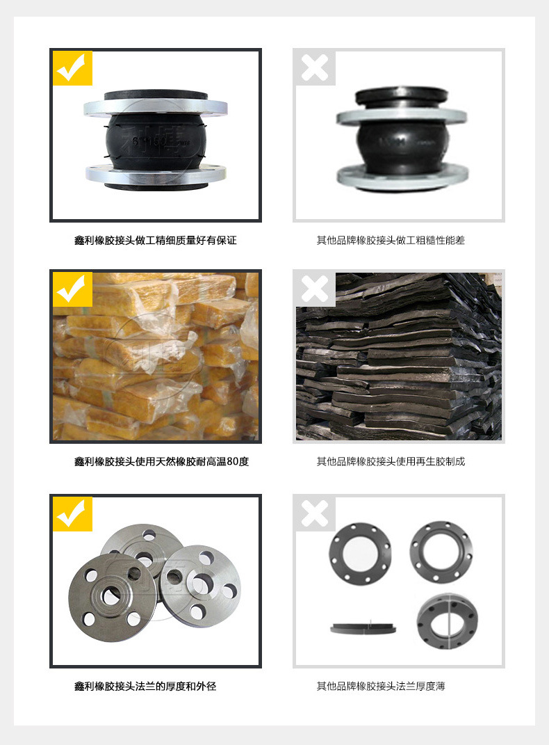 橡膠接頭內(nèi)襯導(dǎo)流筒的作用是什么